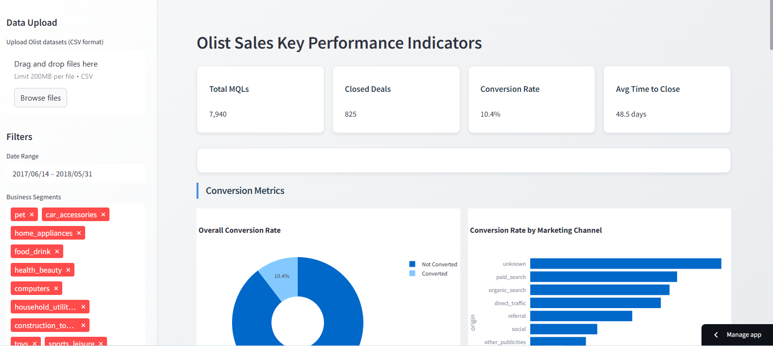 Olist Sales Funnel App